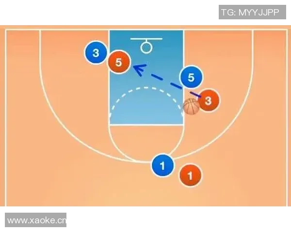 三分球的崛起与篮球战术革新对现代比赛格局的深远影响分析 三分球的崛起与篮球战术革新对现代比赛格局的深远影响分析