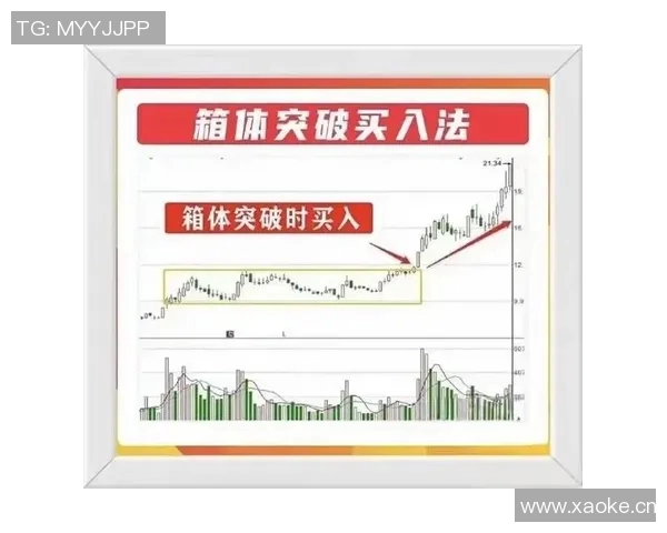 同花顺助力投资者精准决策,全面解析股票市场趋势与投资策略 同花顺助力投资者精准决策,全面解析股票市场趋势与投资策略