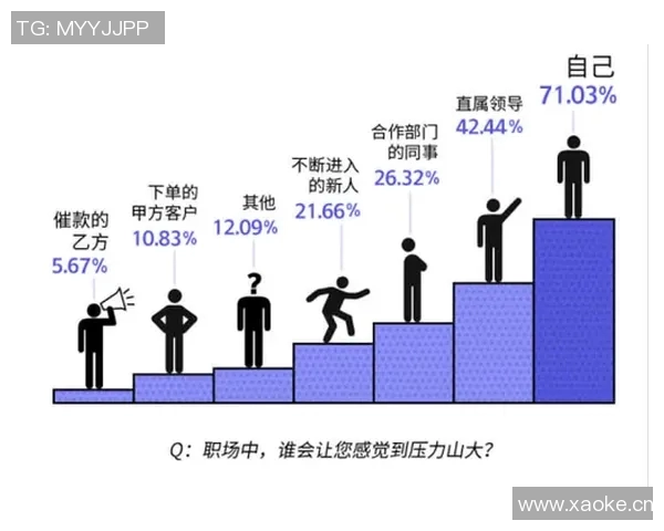 竞技运动发展趋势与技术创新的互动影响分析 竞技运动发展趋势与技术创新的互动影响分析
