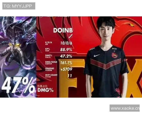 世界大师赛回顾FPX展现超强心理素质助力团队逆转胜利 世界大师赛回顾FPX展现超强心理素质助力团队逆转胜利